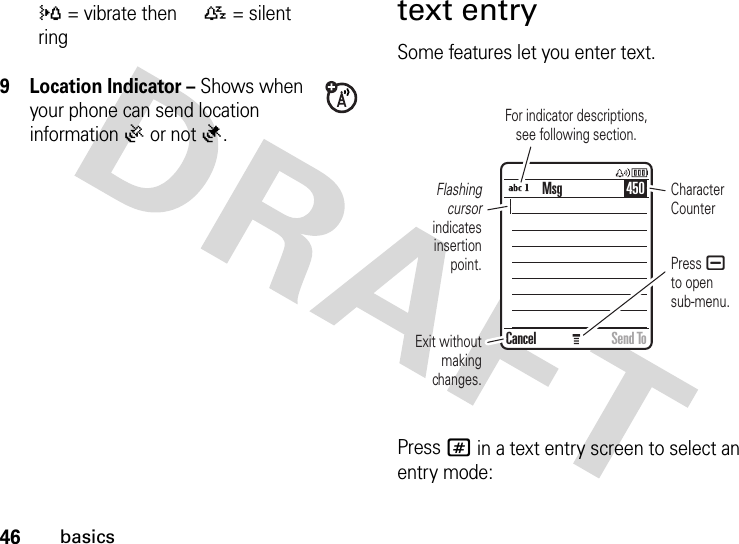 46basics9 Location Indicator – Shows when your phone can send location information Ö or not Ñ.text entrySome features let you enter text.Press # in a text entry screen to select an entry mode:}= vibrate then ring{= silent Press a to open sub-menu.Flashing cursor indicates insertion point.Exit without making changes.Character CounterFor indicator descriptions, see following section.Msg 450Cancel Send To