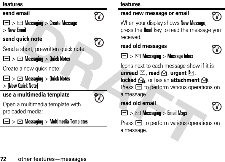 72other features—messagessend emaila &gt;eMessaging &gt;Create Message &gt;New Emailsend quick noteSend a short, prewritten quick note:a &gt;eMessaging &gt;Quick NotesCreate a new quick note:a &gt;eMessaging &gt;Quick Notes &gt;[New Quick Note]use a multimedia templateOpen a multimedia template with preloaded media:a &gt;eMessaging &gt;Multimedia Templatesfeaturesread new message or emailWhen your display shows New Message, press the Readkey to read the message you received.read old messagesa &gt;eMessaging &gt;Message InboxIcons next to each message show if it is unreadJ, readH, urgentK, lockedV, or has an attachmentR. Press a to perform various operations on a message.read old emaila &gt;eMessaging &gt;Email MsgsPress a to perform various operations on a message.features