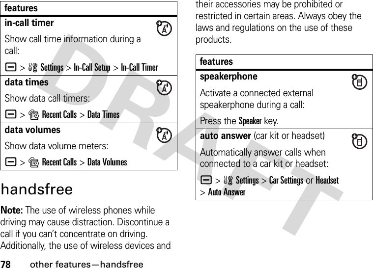 78other features—handsfreehandsfreeNote: The use of wireless phones while driving may cause distraction. Discontinue a call if you can’t concentrate on driving. Additionally, the use of wireless devices and their accessories may be prohibited or restricted in certain areas. Always obey the laws and regulations on the use of these products.in-call timerShow call time information during a call:a &gt;wSettings &gt;In-Call Setup &gt;In-Call Timerdata timesShow data call timers:a &gt;sRecent Calls &gt;Data Timesdata volumesShow data volume meters:a &gt;sRecent Calls &gt;Data VolumesfeaturesfeaturesspeakerphoneActivate a connected external speakerphone during a call:Press the Speakerkey.auto answer (car kit or headset)Automatically answer calls when connected to a car kit or headset:a &gt;wSettings &gt;Car Settings or Headset &gt;Auto Answer