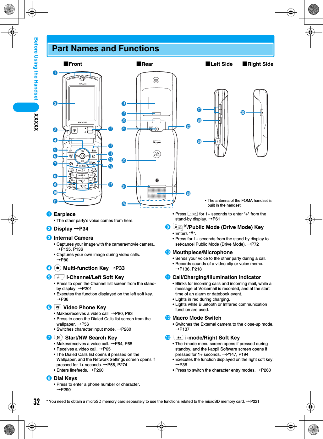 32XXXXX* You need to obtain a microSD memory card separately to use the functions related to the microSD memory card. →P221Before Using the HandsetPart Names and FunctionsaEarpiece• The other party&apos;s voice comes from here.bDisplay →P34cInternal Camera• Captures your image with the camera/movie camera. →P135, P136• Captures your own image during video calls. →P80dc Multi-function Key →P33eh i-Channel/Left Soft Key• Press to open the Channel list screen from the stand-by display. →P201• Executes the function displayed on the left soft key. →P36ft Video Phone Key• Makes/receives a video call. →P80, P83• Press to open the Dialed Calls list screen from the wallpaper. →P56• Switches character input mode. →P260go Start/NW Search Key• Makes/receives a voice call. →P54, P65• Receives a video call. →P65• The Dialed Calls list opens if pressed on the Wallpaper, and the Network Settings screen opens if pressed for 1+ seconds. →P56, P274• Enters linefeeds. →P260hDial Keys• Press to enter a phone number or character. →P290•Press 0 for 1+ seconds to enter &quot;+&quot; from the stand-by display. →P61i*:/Public Mode (Drive Mode) Key• Enters &quot;:&quot;.• Press for 1+ seconds from the stand-by display to set/cancel Public Mode (Drive Mode). →P72jMouthpiece/Microphone• Sends your voice to the other party during a call.• Records sounds of a video clip or voice memo. →P136, P218kCall/Charging/Illumination Indicator• Blinks for incoming calls and incoming mail, while a message of Voicemail is recorded, and at the start time of an alarm or datebook event.• Lights in red during charging.• Lights while Bluetooth or Infrared communication function are used.lMacro Mode Switch• Switches the External camera to the close-up mode. →P137mi i-mode/Right Soft Key• The i-mode menu screen opens if pressed during standby, and the i-appli Software screen opens if pressed for 1+ seconds. →P147, P194• Executes the function displayed on the right soft key. →P36• Press to switch the character entry modes. →P260abclnqopmdefghijkrstuwxyzvDABC■Front ■Left Side• The antenna of the FOMA handset is built in the handset.■Rear ■Right Side