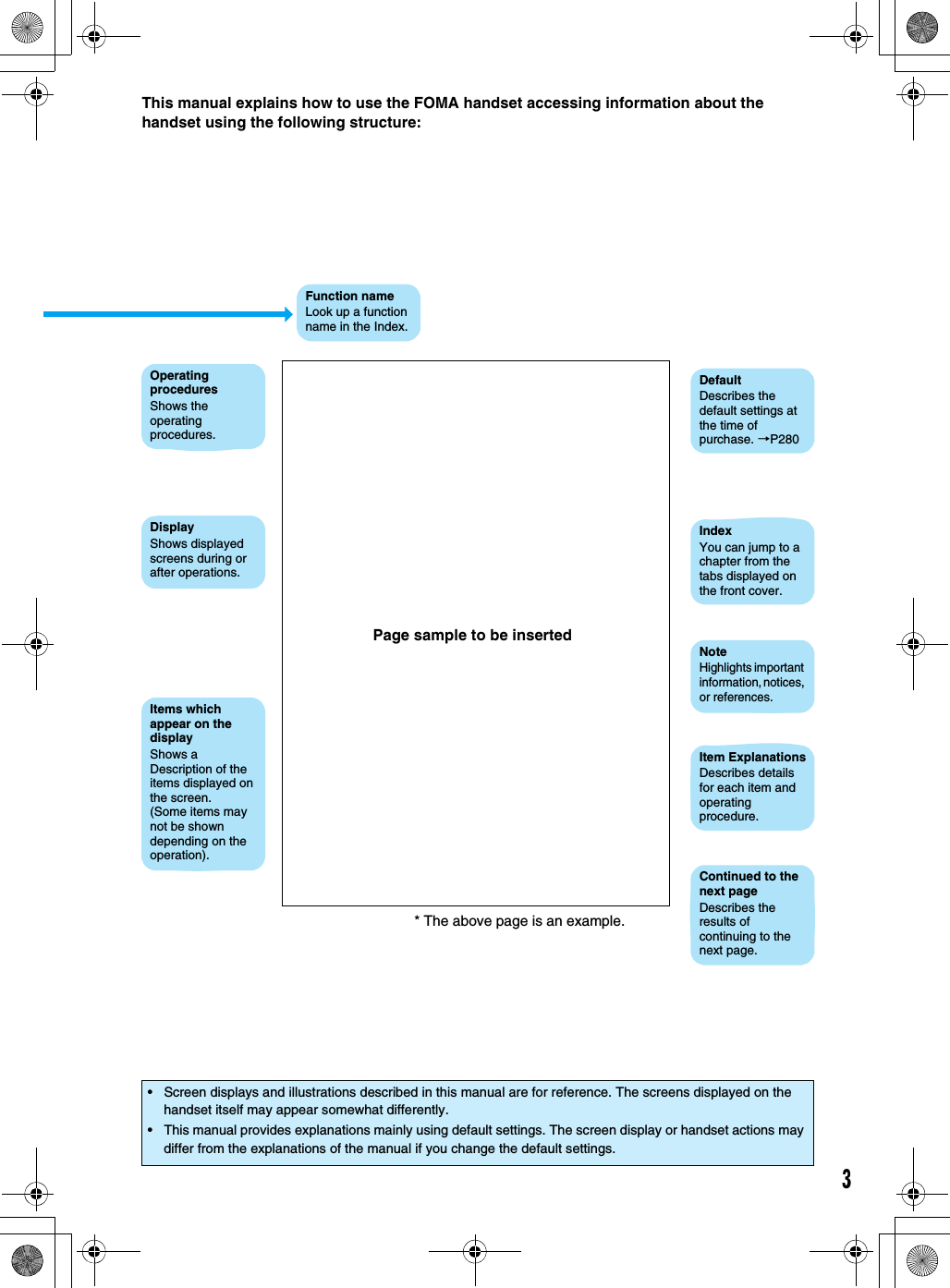 3This manual explains how to use the FOMA handset accessing information about the handset using the following structure:• Screen displays and illustrations described in this manual are for reference. The screens displayed on the handset itself may appear somewhat differently.• This manual provides explanations mainly using default settings. The screen display or handset actions may differ from the explanations of the manual if you change the default settings.Function nameLook up a function name in the Index.Operating proceduresShows the operating procedures.DefaultDescribes the default settings at the time of purchase. →P280DisplayShows displayed screens during or after operations.Items which appear on the displayShows a Description of the items displayed on the screen.(Some items may not be shown depending on the operation).IndexYou can jump to a chapter from the tabs displayed on the front cover.NoteHighlights important information, notices, or references.Item ExplanationsDescribes details for each item and operating procedure.Continued to the next pageDescribes the results of continuing to the next page.* The above page is an example.Page sample to be inserted