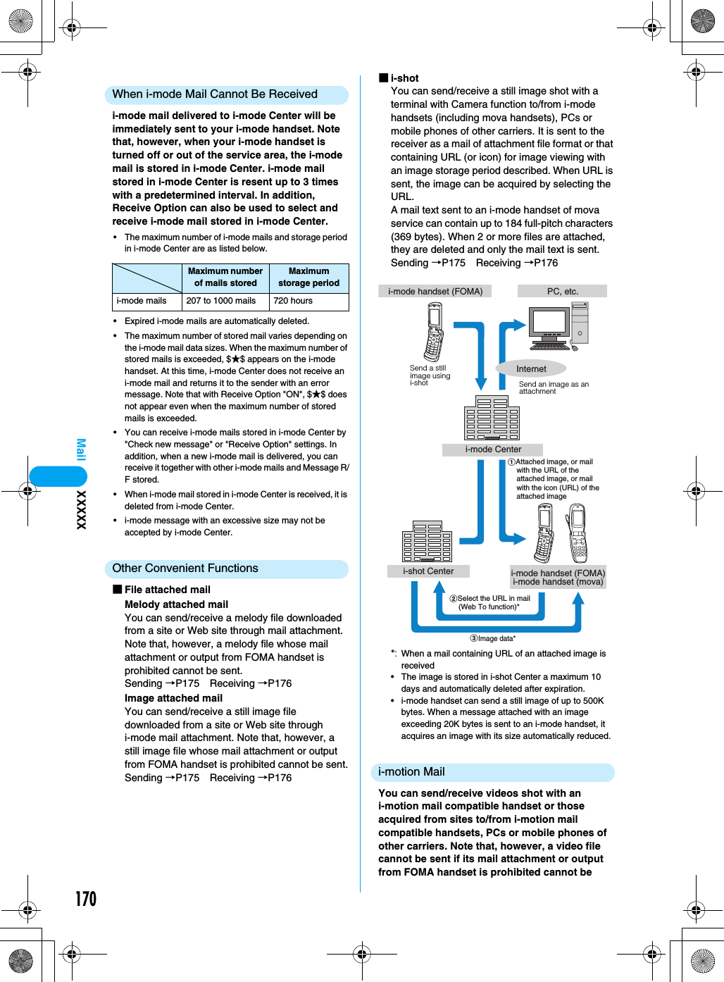 170MailWhen i-mode Mail Cannot Be Receivedi-mode mail delivered to i-mode Center will be immediately sent to your i-mode handset. Note that, however, when your i-mode handset is turned off or out of the service area, the i-mode mail is stored in i-mode Center. i-mode mail stored in i-mode Center is resent up to 3 times with a predetermined interval. In addition, Receive Option can also be used to select and receive i-mode mail stored in i-mode Center.• The maximum number of i-mode mails and storage period in i-mode Center are as listed below.• Expired i-mode mails are automatically deleted.• The maximum number of stored mail varies depending on the i-mode mail data sizes. When the maximum number of stored mails is exceeded, $★$ appears on the i-mode handset. At this time, i-mode Center does not receive an i-mode mail and returns it to the sender with an error message. Note that with Receive Option &quot;ON&quot;, $★$ does not appear even when the maximum number of stored mails is exceeded.• You can receive i-mode mails stored in i-mode Center by &quot;Check new message&quot; or &quot;Receive Option&quot; settings. In addition, when a new i-mode mail is delivered, you can receive it together with other i-mode mails and Message R/F stored.• When i-mode mail stored in i-mode Center is received, it is deleted from i-mode Center.• i-mode message with an excessive size may not be accepted by i-mode Center.Other Convenient Functions■File attached mailMelody attached mailYou can send/receive a melody file downloaded from a site or Web site through mail attachment. Note that, however, a melody file whose mail attachment or output from FOMA handset is prohibited cannot be sent.Sending →P175 Receiving →P176Image attached mailYou can send/receive a still image file downloaded from a site or Web site through i-mode mail attachment. Note that, however, a still image file whose mail attachment or output from FOMA handset is prohibited cannot be sent.Sending →P175 Receiving →P176■i-shotYou can send/receive a still image shot with a terminal with Camera function to/from i-mode handsets (including mova handsets), PCs or mobile phones of other carriers. It is sent to the receiver as a mail of attachment file format or that containing URL (or icon) for image viewing with an image storage period described. When URL is sent, the image can be acquired by selecting the URL.A mail text sent to an i-mode handset of mova service can contain up to 184 full-pitch characters (369 bytes). When 2 or more files are attached, they are deleted and only the mail text is sent.Sending →P175 Receiving →P176*: When a mail containing URL of an attached image is received• The image is stored in i-shot Center a maximum 10 days and automatically deleted after expiration.• i-mode handset can send a still image of up to 500K bytes. When a message attached with an image exceeding 20K bytes is sent to an i-mode handset, it acquires an image with its size automatically reduced.i-motion MailYou can send/receive videos shot with an i-motion mail compatible handset or those acquired from sites to/from i-motion mail compatible handsets, PCs or mobile phones of other carriers. Note that, however, a video file cannot be sent if its mail attachment or output from FOMA handset is prohibited cannot beMaximum number of mails storedMaximum storage periodi-mode mails 207 to 1000 mails 720 hoursi-mode handset (FOMA)i-mode Centeri-shot Center i-mode handset (FOMA)i-mode handset (mova)PC, etc.aAttached image, or mail with the URL of the attached image, or mail with the icon (URL) of the attached imageSend a still image using i-shot Send an image as an attachmentbSelect the URL in mail (Web To function)*cImage data*InternetXXXXX