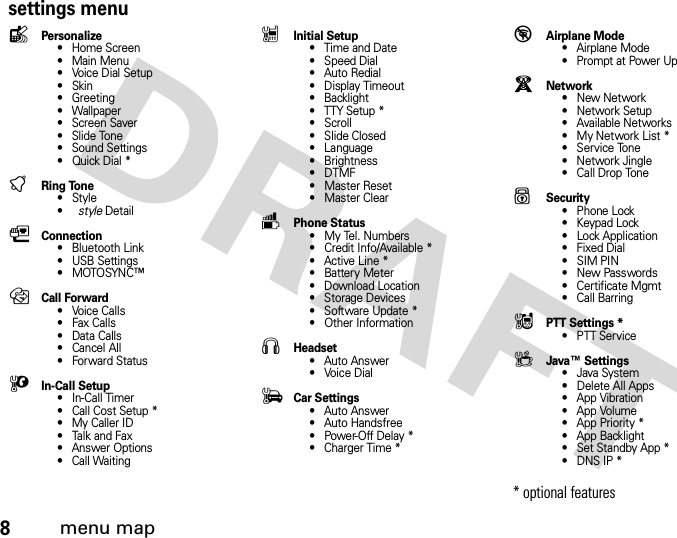 8menu mapsettings menulPersonalize• Home Screen• Main Menu•Voice Dial Setup•Skin• Greeting• Wallpaper• Screen Saver• Slide Tone• Sound Settings•Quick Dial *tRing Tone•Style•style DetailLConnection• Bluetooth Link• USB Settings•MOTOSYNC™H Call Forward• Voice Calls• Fax Calls•Data Calls•Cancel All• Forward StatusUIn-Call Setup• In-Call Timer• Call Cost Setup *• My Caller ID• Talk and Fax• Answer Options• Call WaitingZInitial Setup• Time and Date• Speed Dial• Auto Redial• Display Timeout• Backlight• TTY Setup *•Scroll• Slide Closed• Language• Brightness•DTMF• Master Reset•Master ClearmPhone Status• My Tel. Numbers• Credit Info/Available *• Active Line *•Battery Meter• Download Location• Storage Devices• Software Update *• Other InformationSHeadset• Auto Answer•Voice DialJCar Settings• Auto Answer• Auto Handsfree• Power-Off Delay *• Charger Time *%Airplane Mode• Airplane Mode• Prompt at Power UpjNetwork•New Network•Network Setup• Available Networks• My Network List *• Service Tone• Network Jingle• Call Drop ToneuSecurity• Phone Lock• Keypad Lock• Lock Application• Fixed Dial•SIM PIN• New Passwords• Certificate Mgmt• Call Barring6PTT Settings *• PTT ServicecJava™ Settings• Java System• Delete All Apps• App Vibration• App Volume• App Priority *• App Backlight• Set Standby App *• DNS IP ** optional features