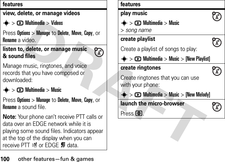 100other features—fun &amp; gamesview, delete, or manage videoss&gt;hMultimedia &gt;VideosPress Options &gt;Manage to Delete, Move, Copy, or Rename a video.listen to, delete, or manage music &amp; sound filesManage music, ringtones, and voice records that you have composed or downloaded:s&gt;hMultimedia &gt;MusicPress Options &gt;Manage to Delete, Move, Copy, or Rename a sound file.Note: Your phone can’t receive PTT calls or data over an EDGE network while it is playing some sound files. Indicators appear at the top of the display when you can receive PTT m or EDGE œ data.featuresplay musics&gt;hMultimedia &gt;Music &gt;song namecreate playlistCreate a playlist of songs to play:s&gt;hMultimedia &gt;Music &gt;[New Playlist]create ringtonesCreate ringtones that you can use with your phone:s&gt;hMultimedia &gt;Music &gt;[New Melody]launch the micro-browserPress L.features