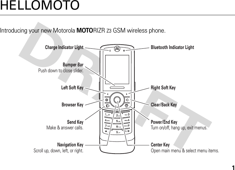 1HELLOMOTOIntroducing your new Motorola MOTORIZR Z3 GSM wireless phone.Center KeyOpen main menu &amp; select menu items.Right Soft KeyClear/Back KeyPower/End KeyTurn on/off, hang up, exit menus.Bluetooth Indicator LightBrowser KeyLeft Soft KeySend KeyMake &amp; answer calls.Navigation KeyScroll up, down, left, or right.Bumper BarPush down to close slider.Charge Indicator Light