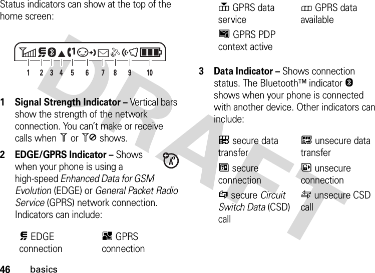 46basicsStatus indicators can show at the top of the home screen: 1 Signal Strength Indicator – Vertical bars show the strength of the network connection. You can’t make or receive calls when 1 or 0 shows.2 EDGE/GPRS Indicator – Shows when your phone is using a high-speed Enhanced Data for GSM Evolution (EDGE) or General Packet Radio Service (GPRS) network connection. Indicators can include:3 Data Indicator – Shows connection status. The Bluetooth™ indicator O shows when your phone is connected with another device. Other indicators can include:œEDGE connectionBGPRS connection291046135 877GPRS data service8GPRS data availableHGPRS PDP context activeLsecure data transferKunsecure data transferNsecure connectionMunsecure connectionSsecure Circuit Switch Data (CSD) callTunsecure CSD call