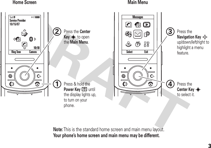 3Ring Tone CameraService Provider10/15/0710:10MessagesSelect ExitHome Screen Main Menu Press &amp; hold the Power Key P until the display lights up, to turn on your phone.1Note: This is the standard home screen and main menu layout.Your phone’s home screen and main menu may be different.Press theCenter Key sto select it.4Press the Navigation Key S up/down/left/right to highlight a menu feature.3Press the Center Key s to openthe Main Menu.210:10