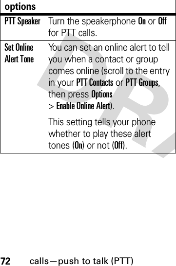 72calls—push to talk (PTT)PTT SpeakerTurn the speakerphone On or Off for PTT calls.Set Online Alert ToneYou can set an online alert to tell you when a contact or group comes online (scroll to the entry in your PTT Contacts or PTT Groups, then press Options &gt;Enable Online Alert).This setting tells your phone whether to play these alert tones (On) or not (Off).options