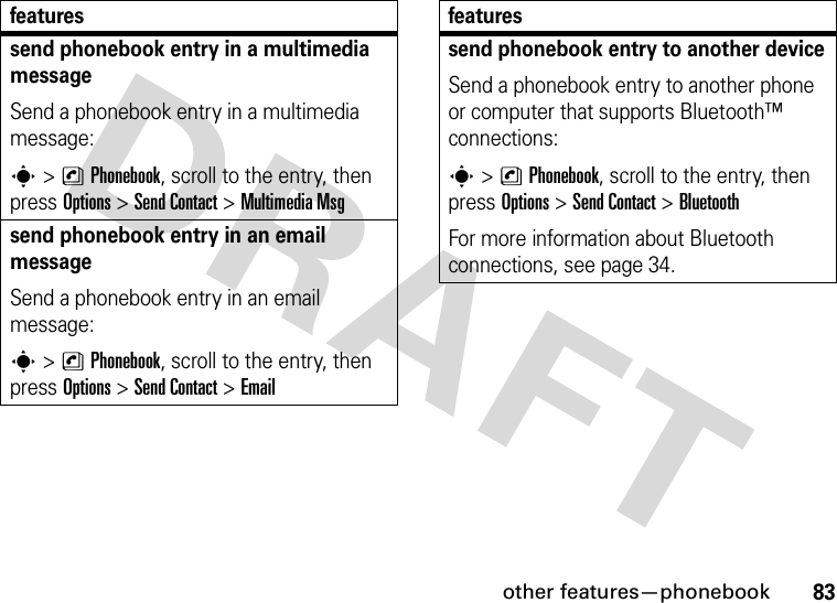 other features—phonebook83send phonebook entry in a multimedia messageSend a phonebook entry in a multimedia message:s&gt;nPhonebook, scroll to the entry, then press Options&gt;Send Contact &gt;MultimediaMsgsend phonebook entry in an email messageSend a phonebook entry in an email message: s&gt;nPhonebook, scroll to the entry, then press Options&gt;Send Contact &gt;Emailfeaturessend phonebook entry to another deviceSend a phonebook entry to another phone or computer that supports Bluetooth™ connections:s&gt;nPhonebook, scroll to the entry, then press Options&gt;Send Contact &gt;BluetoothFor more information about Bluetooth connections, see page 34.features
