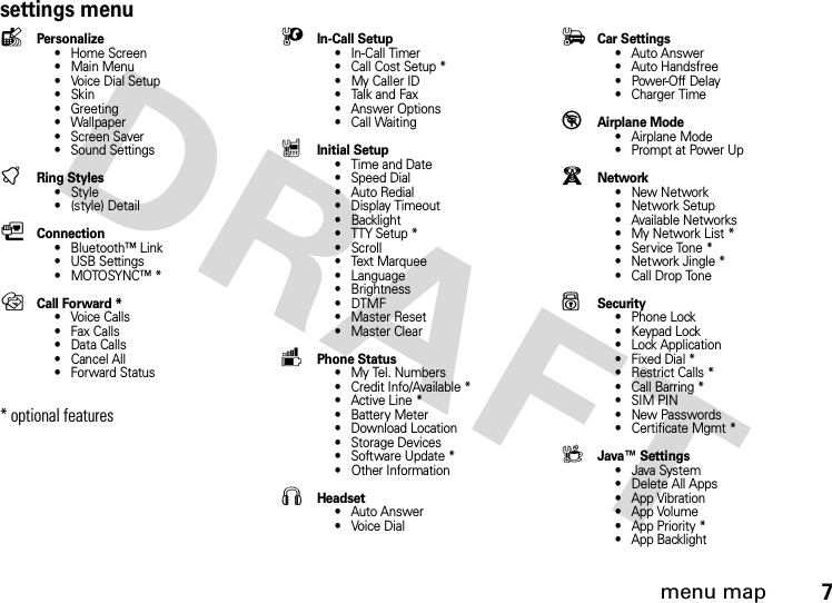 menu map7settings menulPersonalize• Home Screen• Main Menu•Voice Dial Setup•Skin• Greeting• Wallpaper • Screen Saver• Sound SettingstRing Styles•Style•(style) DetailLConnection• Bluetooth™ Link• USB Settings•MOTOSYNC™*H Call Forward *• Voice Calls• Fax Calls• Data Calls•Cancel All• Forward Status* optional features UIn-Call Setup• In-Call Timer• Call Cost Setup *• My Caller ID• Talk and Fax• Answer Options• Call WaitingZInitial Setup• Time and Date• Speed Dial• Auto Redial• Display Timeout• Backlight• TTY Setup *•Scroll• Text Marquee• Language• Brightness•DTMF• Master Reset• Master ClearmPhone Status• My Tel. Numbers• Credit Info/Available *• Active Line *• Battery Meter• Download Location• Storage Devices• Software Update *• Other InformationSHeadset• Auto Answer•Voice DialJCar Settings• Auto Answer• Auto Handsfree•Power-Off Delay• Charger Time%Airplane Mode• Airplane Mode• Prompt at Power UpjNetwork•New Network•Network Setup• Available Networks• My Network List *• Service Tone *• Network Jingle *• Call Drop ToneuSecurity• Phone Lock• Keypad Lock• Lock Application• Fixed Dial *• Restrict Calls *• Call Barring *• SIM PIN•New Passwords• Certificate Mgmt *cJava™ Settings• Java System• Delete All Apps• App Vibration• App Volume• App Priority *• App Backlight