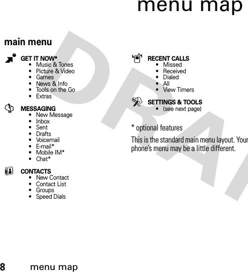 8menu mapmenu mapmain menuBGET IT NOW*• Music &amp; Tones• Picture &amp; Video•Games•News &amp; Info• Tools on the Go• ExtrasGMESSAGING• New Message• Inbox• Sent•Drafts•Voicemail• E-mail*• Mobile IM*•Chat*HCONTACTS• New Contact• Contact List• Groups• Speed DialsARECENT CALLS•Missed• Received• Dialed•All•View TimersDSETTINGS &amp; TOOLS• (see next page)* optional features This is the standard main menu layout. Your phone’s menu may be a little different.