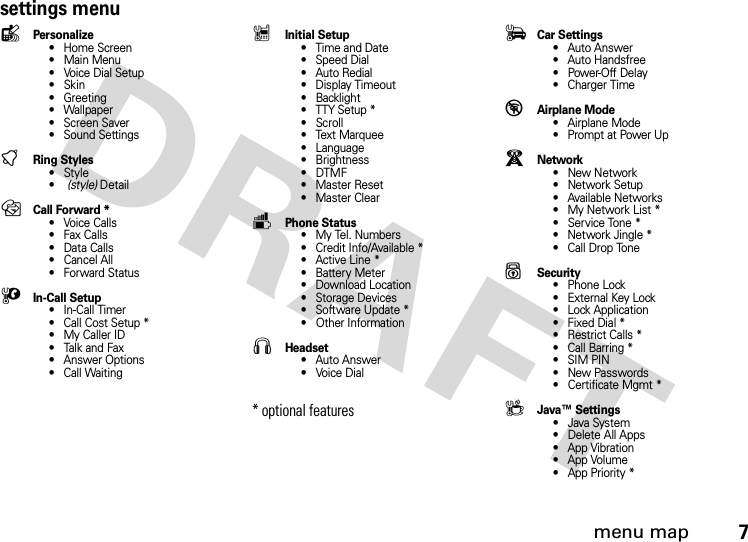 menu map7settings menulPersonalize• Home Screen• Main Menu•Voice Dial Setup•Skin• Greeting• Wallpaper • Screen Saver• Sound SettingstRing Styles•Style•(style) DetailH Call Forward *• Voice Calls• Fax Calls• Data Calls•Cancel All• Forward StatusUIn-Call Setup• In-Call Timer• Call Cost Setup *• My Caller ID• Talk and Fax• Answer Options• Call WaitingZInitial Setup• Time and Date• Speed Dial• Auto Redial• Display Timeout• Backlight• TTY Setup *•Scroll• Text Marquee• Language• Brightness•DTMF• Master Reset• Master ClearmPhone Status• My Tel. Numbers• Credit Info/Available *• Active Line *• Battery Meter• Download Location• Storage Devices• Software Update *• Other InformationSHeadset• Auto Answer•Voice Dial* optional features JCar Settings• Auto Answer• Auto Handsfree•Power-Off Delay• Charger Time%Airplane Mode• Airplane Mode• Prompt at Power UpjNetwork•New Network•Network Setup• Available Networks• My Network List *• Service Tone *• Network Jingle *• Call Drop ToneuSecurity• Phone Lock• External Key Lock• Lock Application• Fixed Dial *• Restrict Calls *• Call Barring *• SIM PIN•New Passwords• Certificate Mgmt *cJava™ Settings• Java System• Delete All Apps• App Vibration• App Volume• App Priority *