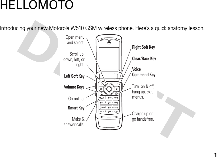 1HELLOMOTOIntroducing your new Motorola W510 GSM wireless phone. Here’s a quick anatomy lesson.Left Soft KeyVolume KeysCharge up or go handsfree.Make &amp; answer calls.Smart KeyGo online.Scroll up, down, left, or right.Open menu and select.Right Soft KeyClear/Back KeyVoice Command KeyTurn  on &amp; off, hang up, exit menus.