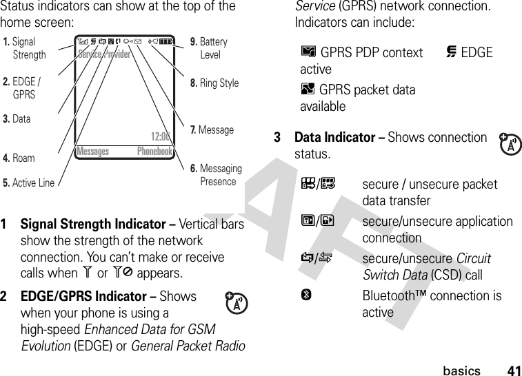 41basicsStatus indicators can show at the top of the home screen: 1 Signal Strength Indicator – Vertical bars show the strength of the network connection. You can’t make or receive calls when 1 or 0 appears.2 EDGE/GPRS Indicator – Shows when your phone is using a high-speed Enhanced Data for GSM Evolution (EDGE) or General Packet Radio Service (GPRS) network connection. Indicators can include:3 Data Indicator – Shows connection status.5. Active Line7.  Message6. Messaging Presence8. Ring Style9. Battery Level4. Roam3. Data2. EDGE /                     GPRS1. Signal StrengthService Provider                                  12:00Messages PhonebookHGPRS PDP context active,EDGEBGPRS packet data availableL/Ksecure / unsecure packet data transferN/Msecure/unsecure application connectionS/Tsecure/unsecure Circuit Switch Data (CSD) callOBluetooth™ connection is active