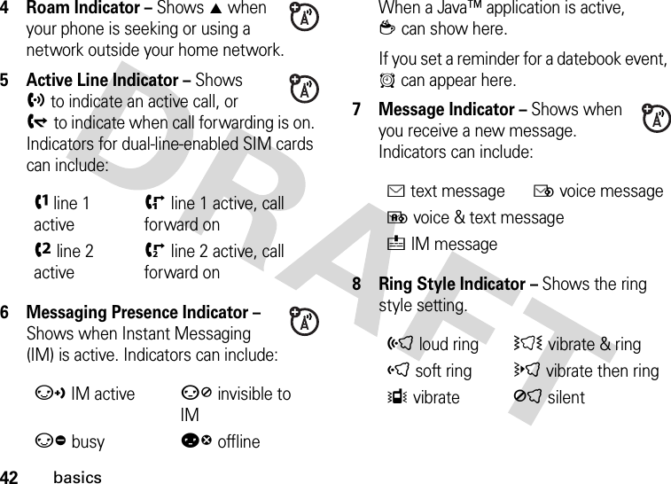 42basics4Roam Indicator – Shows W when your phone is seeking or using a network outside your home network.5 Active Line Indicator – Shows hto indicate an active call, or gto indicate when call forwarding is on. Indicators for dual-line-enabled SIM cards can include:6 Messaging Presence Indicator – Shows when Instant Messaging (IM) is active. Indicators can include:When a Java™ application is active, zcan show here.If you set a reminder for a datebook event, A can appear here.7 Message Indicator – Shows when you receive a new message. Indicators can include:8 Ring Style Indicator – Shows the ring style setting.fline 1 activeiline 1 active, call forward oneline 2 activejline 2 active, call forward onqIM activesinvisible to IMrbusytofflineÉtext messageËvoice messageèvoice &amp; text message éIM messageõloud ringÌ vibrate &amp; ringôsoft ringövibrate then ringÎvibrateÍsilent 