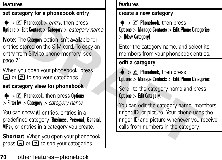 70other features—phonebookset category for a phonebook entrys&gt;nPhonebook &gt; entry, then press Options&gt;Edit Contact &gt;Category &gt; category nameNote: The Category option isn’t available for entries stored on the SIM card. To copy an entry from SIM to phone memory, see page 71.When you open your phonebook, press *or# to see your categories.set category view for phonebooks&gt;nPhonebook, then press Options &gt;Filter by &gt;Category&gt;category nameYo u  c a n  s h o w  All entries, entries in a predefined category (Business, Personal, General, VIPs), or entries in a category you create.Shortcut: When you open your phonebook, press *or# to see your categories.featurescreate a new categorys&gt;nPhonebook, then press Options&gt;ManageContacts &gt;Edit Phone Categories &gt;[New Category]Enter the category name, and select its members from your phonebook entries.edit a categorys&gt;nPhonebook, then press Options&gt;ManageContacts &gt;Edit Phone CategoriesScroll to the category name and press Options&gt;Edit Category.You can edit the category name, members, ringer ID, or picture. Your phone uses the ringer ID and picture whenever you receive calls from numbers in the category.features