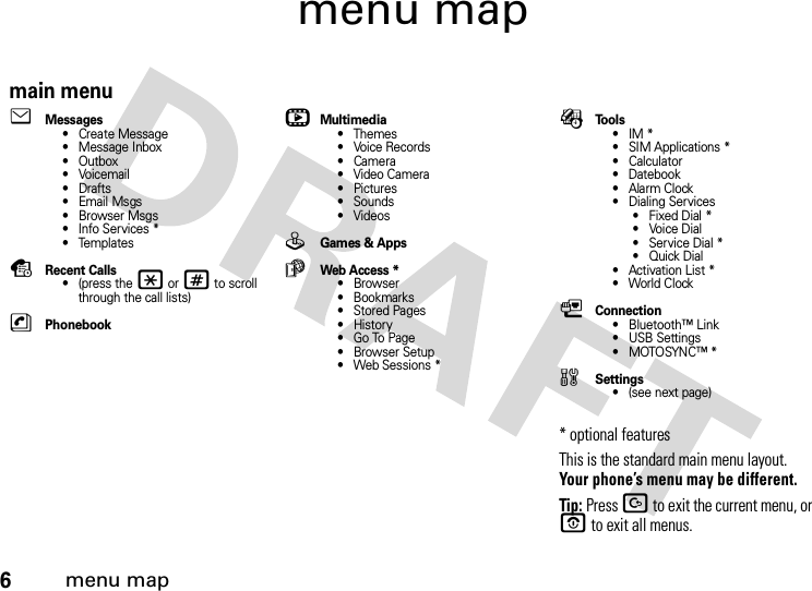 6menu mapmenu mapmain menueMessages• Create Message• Message Inbox• Outbox•Voicemail•Drafts•EmailMsgs• Browser Msgs• Info Services *• TemplatessRecent Calls• (press the * or # to scroll through the call lists)nPhonebookhMultimedia• Themes•Voice Records•Camera• Video Camera•Pictures• Sounds• VideosQGames &amp; AppsáWeb Access *•Browser• Bookmarks• Stored Pages•History• Go To Page•Browser Setup• Web Sessions *ÉTo o l s•IM*• SIM Applications *• Calculator• Datebook•Alarm Clock• Dialing Services• Fixed Dial *• Voice Dial• Service Dial *•Quick Dial• Activation List *• World ClockLConnection• Bluetooth™ Link• USB Settings•MOTOSYNC™*w Settings• (see next page)* optional features This is the standard main menu layout. Your phone’s menu may be different.Tip: Press D to exit the current menu, or O to exit all menus.