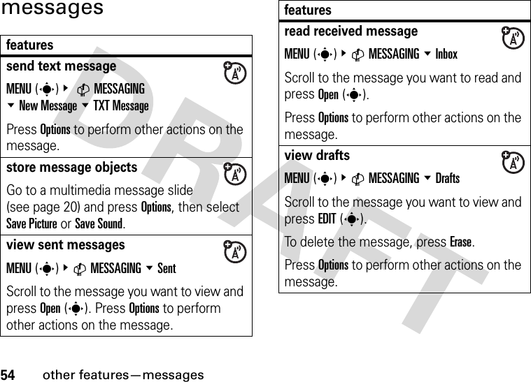 54other features—messagesmessagesfeaturessend text messageMENU(s)&amp; CMESSAGING %New Message %TXT MessagePress Options to perform other actions on the message.store message objectsGo to a multimedia message slide (see page 20) and press Options, then select Save Picture or Save Sound.view sent messagesMENU(s)&amp;CMESSAGING %SentScroll to the message you want to view and press Open(s). Press Options to perform other actions on the message.read received messageMENU(s)&amp;CMESSAGING %InboxScroll to the message you want to read and press Open(s).Press Options to perform other actions on the message.view draftsMENU(s)&amp;CMESSAGING %DraftsScroll to the message you want to view and press EDIT(s).To delete the message, press Erase.Press Options to perform other actions on the message.features