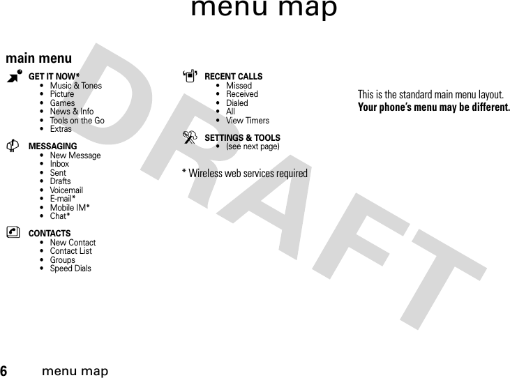 6menu mapmenu mapmain menuBGET IT NOW*• Music &amp; Tones•Picture•Games•News &amp; Info• Tools on the Go• ExtrasCMESSAGING• New Message• Inbox• Sent•Drafts•Voicemail• E-mail*• Mobile IM*•Chat*nCONTACTS• New Contact• Contact List• Groups• Speed DialsARECENT CALLS•Missed• Received• Dialed•All•View TimersDSETTINGS &amp; TOOLS• (see next page)* Wireless web services requiredThis is the standard main menu layout. Your phone’s menu may be different.