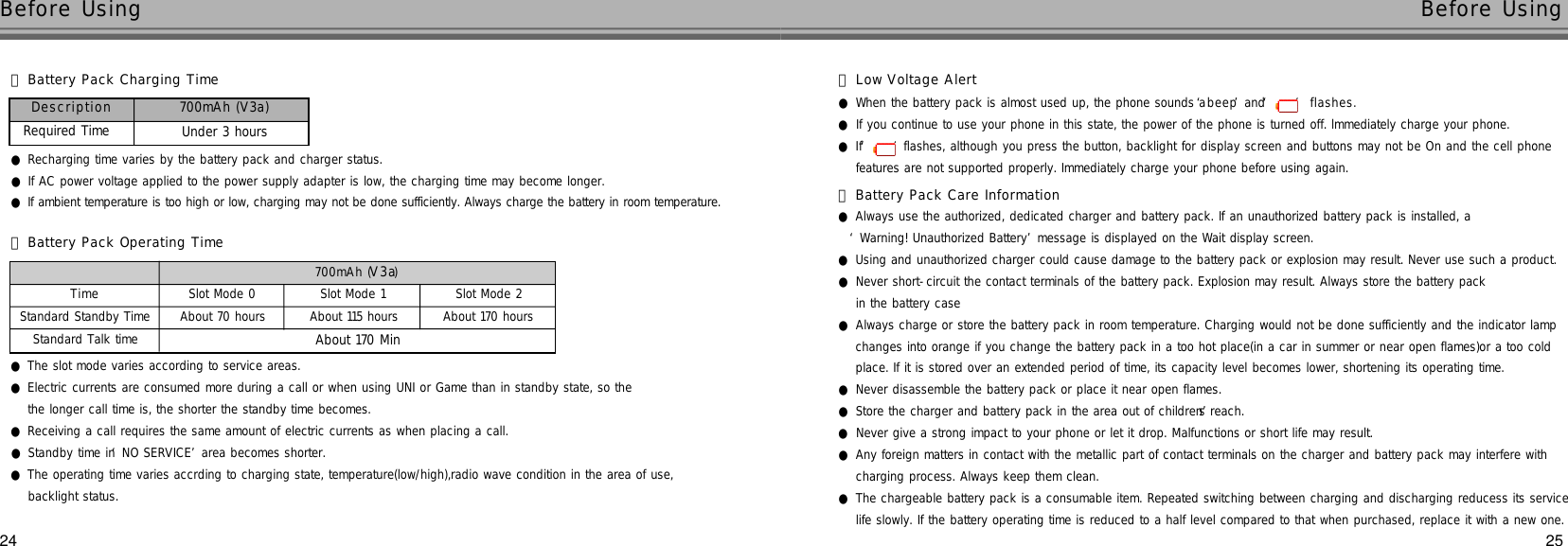 2524󰞉Battery Pack Care Information●Always use the authorized, dedicated charger and battery pack. If an unauthorized battery pack is installed, a ‘Warning! Unauthorized Battery’message is displayed on the Wait display screen.●Using and unauthorized charger could cause damage to the battery pack or explosion may result. Never use such a product.●Never short-circuit the contact terminals of the battery pack. Explosion may result. Always store the battery pack in the battery case●Always charge or store the battery pack in room temperature. Charging would not be done sufficiently and the indicator lampchanges into orange if you change the battery pack in a too hot place(in a car in summer or near open flames)or a too cold place. If it is stored over an extended period of time, its capacity level becomes lower, shortening its operating time.●Never disassemble the battery pack or place it near open flames.●Store the charger and battery pack in the area out of children’s reach.●Never give a strong impact to your phone or let it drop. Malfunctions or short life may result.●Any foreign matters in contact with the metallic part of contact terminals on the charger and battery pack may interfere withcharging process. Always keep them clean.●The chargeable battery pack is a consumable item. Repeated switching between charging and discharging reducess its servicelife slowly. If the battery operating time is reduced to a half level compared to that when purchased, replace it with a new one.󰞈Low Voltage Alert●When the battery pack is almost used up, the phone sounds a ‘b e e p’and ‘ ‘ f l a s h e s .●If you continue to use your phone in this state, the power of the phone is turned off. lmmediately charge your phone.● If ‘ ‘flashes, although you press the button, backlight for display screen and buttons may not be On and the cell phonefeatures are not supported properly. Immediately charge your phone before using again.●Recharging time varies by the battery pack and charger status.●If AC power voltage applied to the power supply adapter is low, the charging time may become longer.●If ambient temperature is too high or low, charging may not be done sufficiently. Always charge the battery in room temperature.●The slot mode varies according to service areas.●Electric currents are consumed more during a call or when using UNI or Game than in standby state, so the the longer call time is, the shorter the standby time becomes.●Receiving a call requires the same amount of electric currents as when placing a call.●Standby time in ‘NO SERVICE’area becomes shorter.●The operating time varies accrding to charging state, temperature(low/high),radio wave condition in the area of use,backlight status.󰞆Battery Pack Charging Time󰞇Battery Pack Operating TimeBefore Using Before UsingD e s c r i p t i o n 700mAh (V3a)Under 3 hoursRequired TimeSlot Mode 0About 70 hoursSlot Mode 1About 115 hours700mAh (V 3 a)T i m e Slot Mode 2About 170 hoursStandard Standby TimeAbout 170 MinStandard Talk time