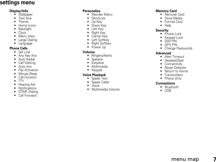 7menu mapsettings menuDisplay/Info• Wallpaper• Text Size• Theme• Home Icons• Backlight•Clock• Menu View• Large Dialing• LanguagePhone Calls• Set Line•Any Key Ans• Auto Redial• Call Waiting• Auto Ans• Flip Activation• Minute Beep• Call Duration• TTY•Hearing Aid• Notifications• DTMF Dialing• Call ForwardPersonalize• Reorder Menu• Shortcuts•Up Key•Down Key• Left Key•Right Key• Center Key• Left Softkey• Right Softkey•Power UpVolume• Ringers/Alerts• Speaker• Earpiece• Multimedia•KeypadVoice Playback• Speak Text• Speak Caller•Voice• Multimedia VolumeMemory Card• Remove Card• Store Media• Format Card•HelpSecurity• Phone Lock• Keypad Lock• SIM PIN• GPS PIN• Change PasswordsAdvanced• Alert Timeout• Headset/Spkr• Connectivity• Reset Defaults• Return to Home• Transmitters• Phone OnlyConnections• Bluetooth•USB
