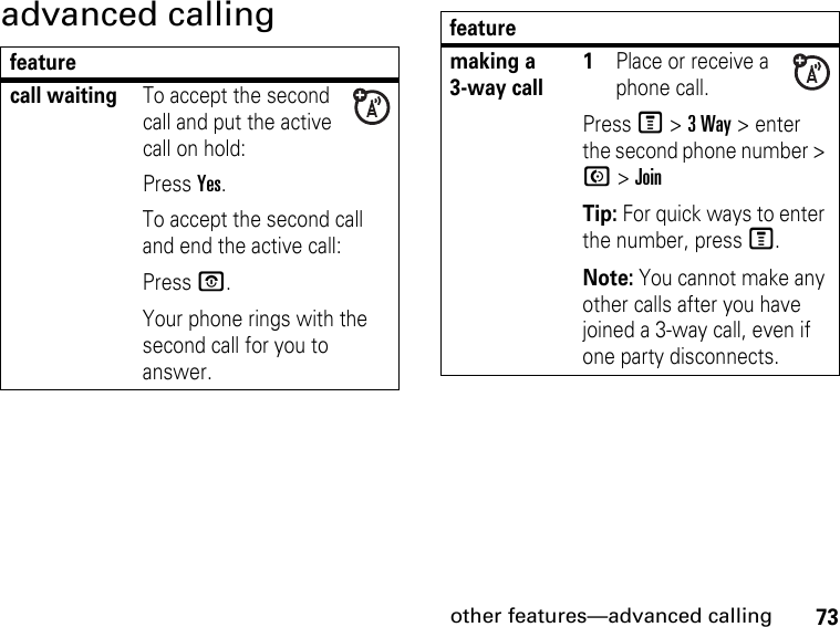 73other features—advanced callingadvanced callingfeaturecall waitingTo accept the second call and put the active call on hold:Press Yes.To accept the second call and end the active call:Press O.Your phone rings with the second call for you to answer.featuremaking a 3-way call1Place or receive a phone call.Press M &gt; 3 Way &gt; enter the second phone number &gt; N &gt; JoinTip: For quick ways to enter the number, press M.Note: You cannot make any other calls after you have joined a 3-way call, even if one party disconnects.