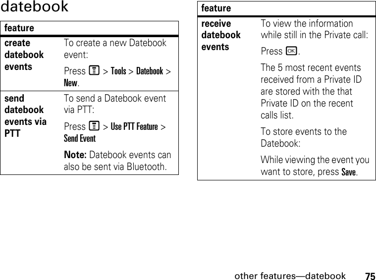 75other features—datebookdatebookfeaturecreate datebook eventsTo create a new Datebook event:Press M &gt; Tools &gt; Datebook &gt; New.send datebook events via PTTTo send a Datebook event via PTT:Press M &gt; Use PTT Feature &gt; Send EventNote: Datebook events can also be sent via Bluetooth.receive datebook eventsTo view the information while still in the Private call:Press r.The 5 most recent events received from a Private ID are stored with the that Private ID on the recent calls list.To store events to the Datebook:While viewing the event you want to store, press Save.feature