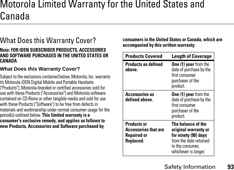 Safety Information93Motorola Limited Warranty for the United States and CanadaWhat Does this Warranty Cover?Note: FOR IDEN SUBSCRIBER PRODUCTS, ACCESSORIES AND SOFTWARE PURCHASED IN THE UNITED STATES OR CANADAWhat Does this Warranty Cover? Subject to the exclusions contained below, Motorola, Inc. warrants its Motorola iDEN Digital Mobile and Portable Handsets (&quot;Products&quot;), Motorola-branded or certified accessories sold for use with these Products (&quot;Accessories&quot;) and Motorola software contained on CD-Roms or other tangible media and sold for use with these Products (&quot;Software&quot;) to be free from defects in materials and workmanship under normal consumer usage for the period(s) outlined below. This limited warranty is a consumer&apos;s exclusive remedy, and applies as follows to new Products, Accessories and Software purchased by consumers in the United States or Canada, which are accompanied by this written warranty:Products Covered Length of CoverageProducts as defined above.One (1) year from the date of purchase by the first consumer purchaser of the product.Accessories as defined above.One (1) year from the date of purchase by the first consumer purchaser of the product.Products or Accessories that are Repaired or Replaced.The balance of the original warranty or for ninety (90) days from the date returned to the consumer, whichever is longer.