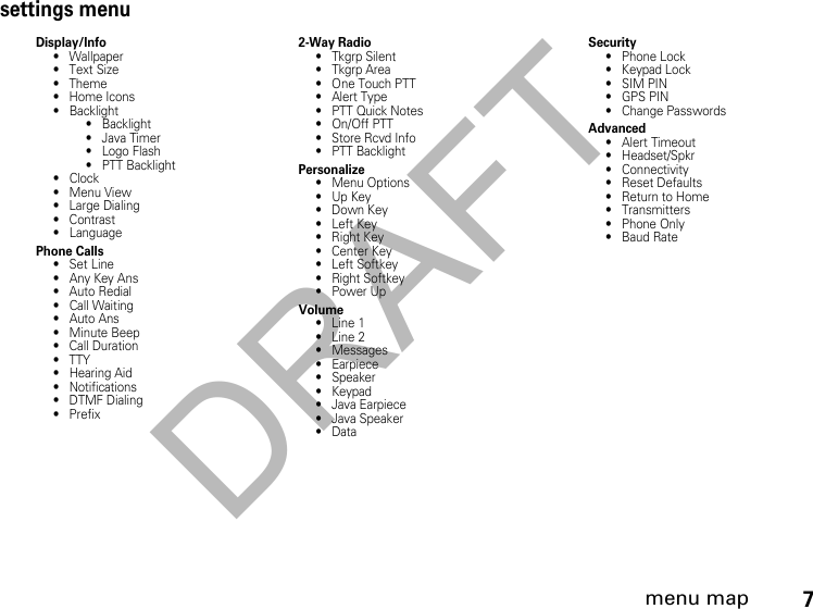 DRAFT7menu mapsettings menuDisplay/Info• Wallpaper• Text Size• Theme• Home Icons• Backlight• Backlight• Java Timer• Logo Flash• PTT Backlight•Clock• Menu View• Large Dialing• Contrast• LanguagePhone Calls• Set Line•Any Key Ans• Auto Redial• Call Waiting• Auto Ans• Minute Beep• Call Duration• TTY•Hearing Aid• Notifications• DTMF Dialing• Prefix2-Way Radio• Tkgrp Silent•Tkgrp Area• One Touch PTT• Alert Type• PTT Quick Notes•On/Off PTT• Store Rcvd Info• PTT BacklightPersonalize• Menu Options•Up Key• Down Key• Left Key• Right Key• Center Key• Left Softkey• Right Softkey•Power UpVolume• Line 1• Line 2• Messages• Earpiece• Speaker• Keypad• Java Earpiece• Java Speaker•DataSecurity• Phone Lock• Keypad Lock• SIM PIN• GPS PIN• Change PasswordsAdvanced• Alert Timeout• Headset/Spkr• Connectivity• Reset Defaults• Return to Home• Transmitters• Phone Only• Baud Rate