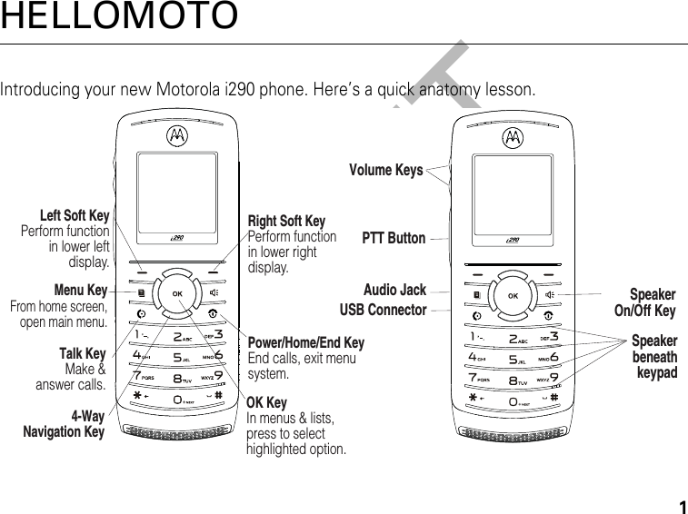 DRAFT1HELLOMOTOIntroducing your new Motorola i290 phone. Here’s a quick anatomy lesson.Speaker On/Off KeyPTT ButtonAudio JackVolume KeysSpeaker beneath keypadUSB ConnectorLeft Soft KeyPerform function in lower left display.Talk KeyMake &amp;answer calls.Menu KeyFrom home screen,open main menu.4-Way Navigation KeyRight Soft KeyPerform function in lower right display.Power/Home/End KeyEnd calls, exit menu system.OK KeyIn menus &amp; lists, press to select highlighted option.