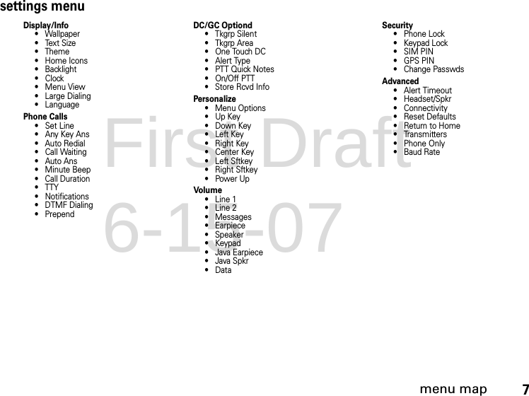 7menu mapsettings menuDisplay/Info• Wallpaper•Text Size• Theme• Home Icons• Backlight•Clock• Menu View• Large Dialing• LanguagePhone Calls• Set Line•Any Key Ans• Auto Redial• Call Waiting•Auto Ans• Minute Beep• Call Duration• TTY• Notifications• DTMF Dialing• PrependDC/GC Optiond• Tkgrp Silent•Tkgrp Area• One Touch DC• Alert Type• PTT Quick Notes•On/Off PTT• Store Rcvd InfoPersonalize• Menu Options•Up Key•Down Key•Left Key• Right Key• Center Key• Left Sftkey• Right Sftkey•Power UpVolu me• Line 1• Line 2• Messages• Earpiece• Speaker•Keypad• Java Earpiece• Java Spkr•DataSecurity• Phone Lock• Keypad Lock• SIM PIN•GPS PIN• Change PasswdsAdvanced• Alert Timeout• Headset/Spkr• Connectivity• Reset Defaults• Return to Home• Transmitters• Phone Only•Baud RateFirst Draft 6-15-07