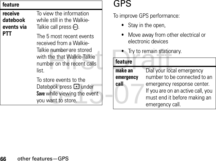 66other features—GPSGPSTo improve GPS performance:•Stay in the open,•Move away from other electrical or electronic devices•Try to remain stationary.receive datebook events via PTTTo view the information while still in the Walkie-Talkie call press O.The 5 most recent events received from a Walkie-Talkie number are stored with the that Walkie-Talkie number on the recent calls list.To store events to the Datebook press - under Save while viewing the event you want to store.featurefeaturemake an emergency callDial your local emergency number to be connected to an emergency response center. If you are on an active call, you must end it before making an emergency call.First Draft 6-15-07