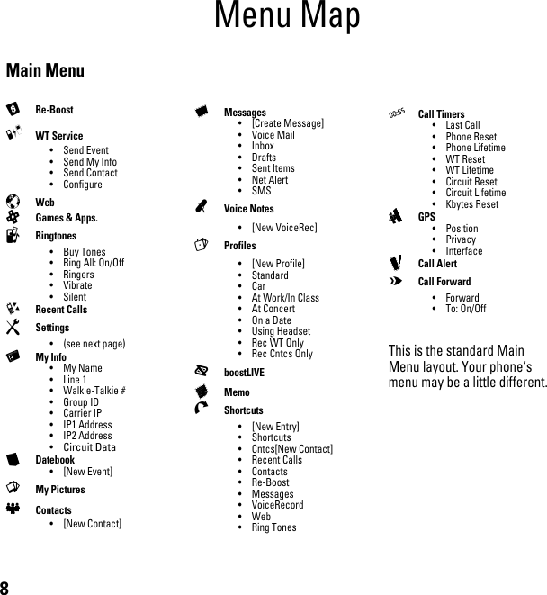 8Menu MapMain MenulRe-BoostQWT Service• Send Event• Send My Info• Send Contact• ConfigureSWebZGames &amp; Apps.TRingtones• Buy Tones• Ring All: On/Off• Ringers•Vibrate• SilentcRecent CallsRSettings• (see next page)XMy Info•My Name• Line 1• Walkie-Talkie #• Group ID• Carrier IP• IP1 Address• IP2 Address•Circuit DatabDatebook• [New Event]jMy PictureseContacts• [New Contact]YMessages• [Create Message]• Voice Mail• Inbox•Drafts• Sent Items• Net Alert•SMSgVoice Notes• [New VoiceRec]fProfiles• [New Profile]• Standard•Car• At Work/In Class• At Concert•On a Date• Using Headset• Rec WT Only• Rec Cntcs OnlyUboostLIVEaMemohShortcuts• [New Entry]• Shortcuts• Cntcs[New Contact]• Recent Calls• Contacts• Re-Boost• Messages• VoiceRecord•Web• Ring TonesVCall Timers•Last Call• Phone Reset• Phone Lifetime• WT Reset• WT Lifetime• Circuit Reset• Circuit Lifetime• Kbytes ResetiGPS• Position• Privacy• InterfaceWCall AlertdCall Forward• Forward • To: On/OffThis is the standard Main Menu layout. Your phone’s menu may be a little different.