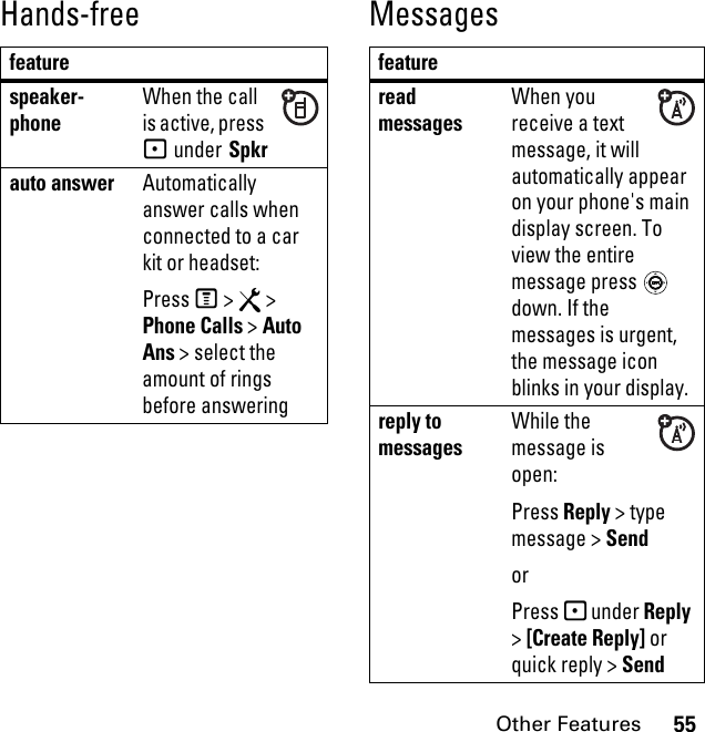 55Other FeaturesHands-free Messagesfeaturespeaker-phoneWhen the call is active, press - under Spkrauto answerAutomatically answer calls when connected to a car kit or headset:Press M &gt; R &gt; Phone Calls &gt; Auto Ans &gt; select the amount of rings before answeringfeatureread messagesWhen you receive a text message, it will automatically appear on your phone&apos;s main display screen. To view the entire message press   down. If the messages is urgent, the message icon blinks in your display.reply to messagesWhile the message is open:Press Reply &gt; type message &gt; SendorPress - under Reply &gt; [Create Reply] or quick reply &gt; Send