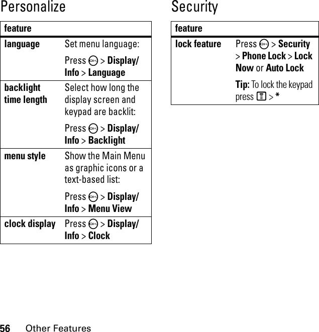56Other FeaturesPersonalize SecurityfeaturelanguageSet menu language:Press O &gt; Display/Info &gt; Languagebacklight time lengthSelect how long the display screen and keypad are backlit:Press O &gt; Display/Info &gt; Backlightmenu styleShow the Main Menu as graphic icons or a text-based list:Press O &gt; Display/Info &gt; Menu Viewclock displayPress O &gt; Display/Info &gt; Clockfeaturelock featurePress O &gt; Security &gt; Phone Lock &gt; Lock Now or Auto LockTip: To lock the keypad press M &gt; *