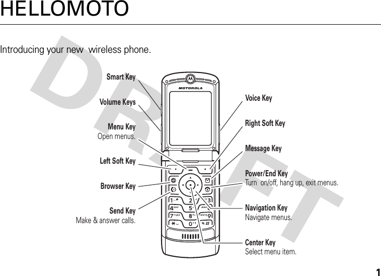 1HELLOMOTOIntroducing your new  wireless phone.Navigation KeyNavigate menus.Center KeySelect menu item.Right Soft KeyVoice KeyPower/End KeyTurn  on/off, hang up, exit menus.Left Soft KeyMessage KeyBrowser KeyMenu KeyOpen menus.Volume KeysSmart KeySend KeyMake &amp; answer calls.