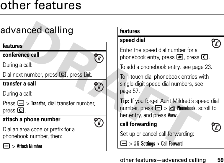 other features—advanced calling59other featuresadvanced callingfeaturesconference callDuring a call:Dial next number, press N, press Link.transfer a callDuring a call:Press a &gt;Transfer, dial transfer number, pressN.attach a phone numberDial an area code or prefix for a phonebook number, then:a&gt;Attach Numberspeed dialEnter the speed dial number for a phonebook entry, press#, pressN.To add a phonebook entry, see page 23.To 1-touch dial phonebook entries with single-digit speed dial numbers, see page 57.Tip: If you forget Aunt Mildred’s speed dial number, press a&gt;nPhonebook, scroll to her entry, and press View.call forwardingSet up or cancel call forwarding:a &gt;wSettings &gt;Call Forwardfeatures