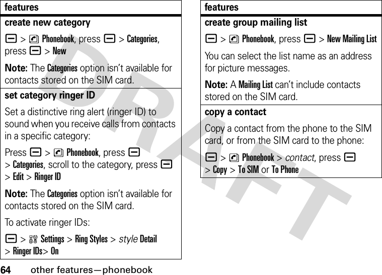 64other features—phonebookcreate new categorya &gt;nPhonebook, press a &gt;Categories, press a &gt;NewNote: The Categories option isn’t available for contacts stored on the SIM card.set category ringer IDSet a distinctive ring alert (ringer ID) to sound when you receive calls from contacts in a specific category:Press a &gt;nPhonebook, press a &gt;Categories, scroll to the category, press a &gt;Edit &gt;Ringer IDNote: The Categories option isn’t available for contacts stored on the SIM card.To activate ringer IDs:a &gt;wSettings &gt;Ring Styles &gt; styleDetail &gt;Ringer IDs&gt;Onfeaturescreate group mailing lista &gt;nPhonebook, press a &gt;New Mailing ListYou can select the list name as an address for picture messages.Note: A Mailing List can’t include contacts stored on the SIM card.copy a contactCopy a contact from the phone to the SIM card, or from the SIM card to the phone:a &gt;nPhonebook &gt; contact, press a &gt;Copy &gt;To SIM or To Phonefeatures