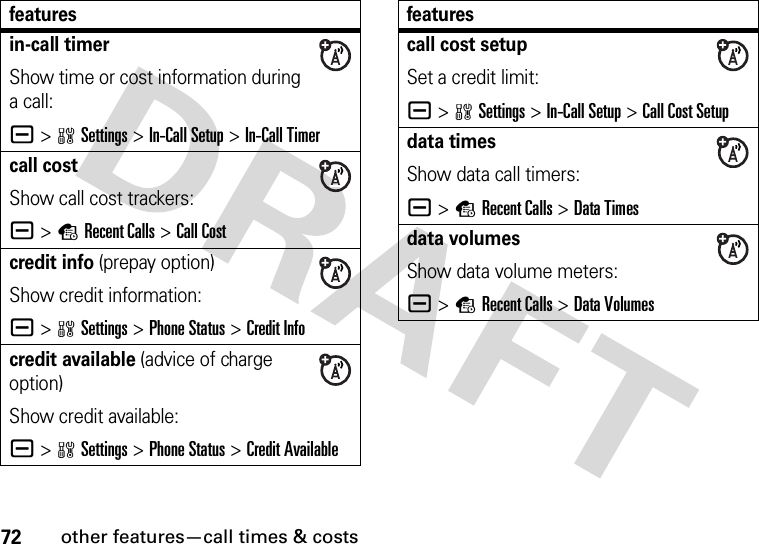 72other features—call times &amp; costsin-call timerShow time or cost information during a call:a &gt;wSettings &gt;In-Call Setup &gt;In-Call Timercall costShow call cost trackers:a &gt;sRecent Calls &gt;Call Costcredit info (prepay option)Show credit information:a &gt;wSettings &gt;Phone Status &gt;Credit Infocredit available (advice of charge option)Show credit available:a &gt;wSettings &gt;Phone Status &gt;Credit Availablefeaturescall cost setupSet a credit limit:a &gt;wSettings &gt;In-Call Setup &gt;Call Cost Setupdata timesShow data call timers:a &gt;sRecent Calls &gt;DataTimesdata volumesShow data volume meters:a &gt;sRecent Calls &gt;DataVolumesfeatures