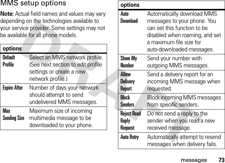 73messagesMMS setup optionsNote: Actual field names and values may vary depending on the technologies available to your service provider. Some settings may not be available for all phone models.optionsDefault ProfileSelect an MMS network profile. (See next section to edit profile settings or create a new network profile.)Expire AfterNumber of days your network should attempt to send undelivered MMS messages.Max Sending SizeMaximum size of incoming multimedia message to be downloaded to your phone.Auto DownloadAutomatically download MMS messages to your phone. You can set this function to be disabled when roaming, and set a maximum file size for auto-downloaded messages.Show My NumberSend your number with outgoing MMS messages.Allow Delivery ReportSend a delivery report for an incoming MMS message when requested.Block SendersBlock incoming MMS messages from specific senders.Reject Read Reply RequestDo not send a reply to the sender when you read a new received message.Auto RetryAutomatically attempt to resend messages when delivery fails.options