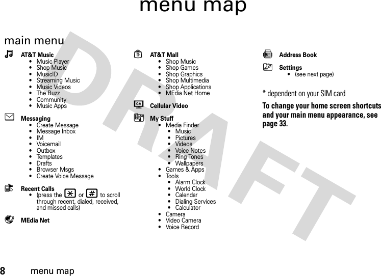 8menu mapmenu mapmain menuÂAT&amp; T  Mu sic•Music Player• Shop Music•MusicID• Streaming Music• Music Videos• The Buzz• Community• Music AppseMessaging• Create Message• Message Inbox•IM•Voicemail• Outbox• Templates•Drafts• Browser Msgs• Create Voice Message{Recent Calls• (press the * or # to scroll through recent, dialed, received, and missed calls)ËMEdia NetÁAT&amp;T Mall• Shop Music• Shop Games• Shop Graphics• Shop Multimedia• Shop Applications•MEdia Net HomeWCellular VideoÃMy Stuff• Media Finder•Music•Pictures• Videos•Voice Notes• Ring Tones• Wallpapers• Games &amp; Apps•Tools•Alarm Clock•World Clock• Calendar• Dialing Services• Calculator•Camera• Video Camera• Voice Record=Address Book} Settings• (see next page)* dependent on your SIM cardTo change your home screen shortcuts and your main menu appearance, see page 33.