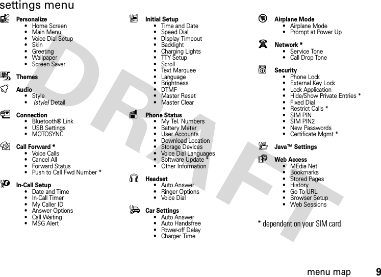 menu map9settings menulPersonalize• Home Screen• Main Menu•Voice Dial Setup•Skin• Greeting• Wallpaper • Screen SaverÇThemestAudio•Style•(style) DetailLConnection• Bluetooth® Link•USB Settings•MOTOSYNCH Call Forward *•Voice Calls• Cancel All• Forward Status• Push to Call Fwd Number *UIn-Call Setup• Date and Time• In-Call Timer• My Caller ID• Answer Options• Call Waiting•MSG AlertZInitial Setup• Time and Date• Speed Dial• Display Timeout• Backlight• Charging Lights• TTY Setup•Scroll• Text Marquee• Language• Brightness•DTMF• Master Reset• Master ClearmPhone Status• My Tel. Numbers• Battery Meter• User Accounts• Download Location• Storage Devices• Voice Dial Languages• Software Update *• Other InformationSHeadset• Auto Answer• Ringer Options• Voice DialJCar Settings• Auto Answer• Auto Handsfree• Power-off Delay• Charger Time%Airplane Mode• Airplane Mode• Prompt at Power UpjNetwork *• Service Tone• Call Drop ToneuSecurity• Phone Lock• External Key Lock• Lock Application• Hide/Show Private Entries *• Fixed Dial• Restrict Calls *• SIM PIN• SIM PIN2• New Passwords• Certificate Mgmt *cJava™ SettingsáWeb Access•MEdia Net• Bookmarks• Stored Pages•History•Go To URL•Browser Setup• Web Sessions* dependent on your SIM card