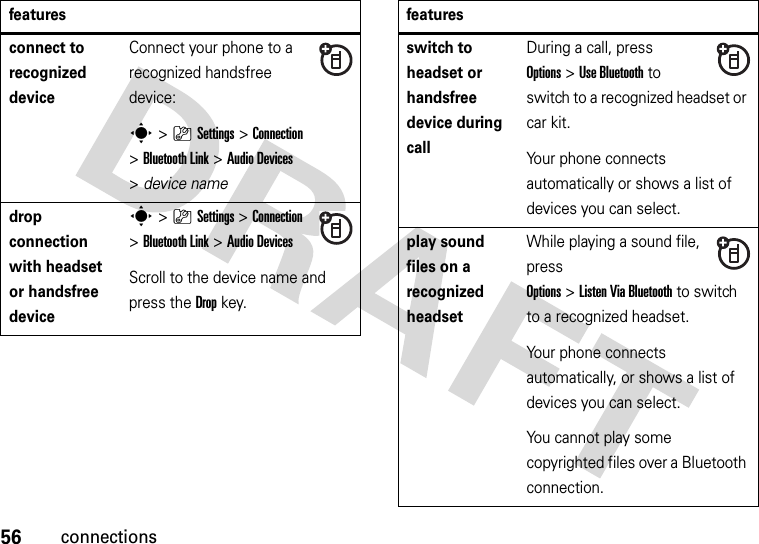 56connectionsconnect to recognized deviceConnect your phone to a recognized handsfree device:s&gt;}Settings &gt;Connection &gt;Bluetooth Link &gt;Audio Devices &gt;device namedrop connection with headset or handsfree devices&gt;}Settings &gt;Connection &gt;Bluetooth Link &gt;Audio DevicesScroll to the device name and press the Dropkey.featuresswitch to headset or handsfree device during callDuring a call, press Options&gt;Use Bluetooth to switch to a recognized headset or car kit.Your phone connects automatically or shows a list of devices you can select. play sound files on a recognized headsetWhile playing a sound file, press Options&gt;Listen ViaBluetooth to switch to a recognized headset.Your phone connects automatically, or shows a list of devices you can select.You cannot play some copyrighted files over a Bluetooth connection.features