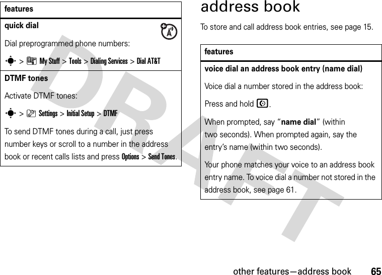 other features—address book65address bookTo store and call address book entries, see page 15.quick dialDial preprogrammed phone numbers:s&gt;ÃMy Stuff &gt;Tools &gt;Dialing Services &gt;DialAT&amp;TDTMF tones Activate DTMF tones:s&gt;}Settings &gt;InitialSetup &gt;DTMFTo send DTMF tones during a call, just press number keys or scroll to a number in the address book or recent calls lists and press Options&gt;Send Tones.featuresfeaturesvoice dial an address book entry (name dial)Voice dial a number stored in the address book:Press and holdN.When prompted, say “name dial” (within two seconds). When prompted again, say the entry’s name (within two seconds).Your phone matches your voice to an address book entry name. To voice dial a number not stored in the address book, see page 61.