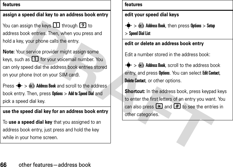 66other features—address bookassign a speed dial key to an address book entryYou can assign the keys 1 through 9 to address book entries. Then, when you press and hold a key, your phone calls the entry.Note: Your service provider might assign some keys, such as 1 for your voicemail number. You can only speed dial the address book entries stored on your phone (not on your SIM card).Press s &gt;=Address Book and scroll to the address book entry. Then, press Options &gt;AddtoSpeedDial and pick a speed dial key.use the speed dial key for an address book entryTo  use a speed dial key that you assigned to an address book entry, just press and hold the key while in your home screen.featuresedit your speed dial keyss&gt;=Address Book, then press Options&gt;Setup &gt;Speed DialList edit or delete an address book entryEdit a number stored in the address book:s &gt;=Address Book, scroll to the address book entry, and press Options. You can select Edit Contact, Delete Contact, or other options.Shortcut: In the address book, press keypad keys to enter the first letters of an entry you want. You can also press *and# to see the entries in other categories.features