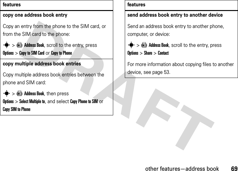 other features—address book69copy one address book entryCopy an entry from the phone to the SIM card, or from the SIM card to the phone:s&gt;=Address Book, scroll to the entry, press Options&gt;Copy to SIM Cardor Copy to Phonecopy multiple address book entriesCopy multiple address book entries between the phone and SIM card:s&gt;=Address Book, then press Options&gt;Select Multiple to, and select CopyPhonetoSIMor Copy SIM to Phonefeaturessend address book entry to another deviceSend an address book entry to another phone, computer, or device:s&gt;=Address Book, scroll to the entry, press Options&gt;Share &gt;ContactFor more information about copying files to another device, see page 53.features