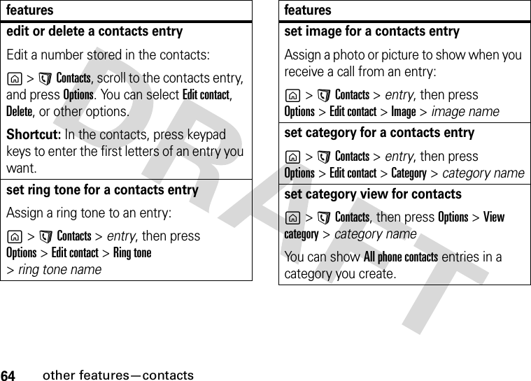 64other features—contactsedit or delete a contacts entryEdit a number stored in the contacts:g &gt;AContacts, scroll to the contacts entry, and press Options. You can select Edit contact, Delete, or other options.Shortcut: In the contacts, press keypad keys to enter the first letters of an entry you want.set ring tone for a contacts entryAssign a ring tone to an entry:g&gt;AContacts &gt; entry, then press Options&gt;Edit contact &gt;Ring tone &gt;ring tone namefeaturesset image for a contacts entryAssign a photo or picture to show when you receive a call from an entry:g&gt;AContacts &gt; entry, then press Options&gt;Edit contact &gt;Image &gt; image nameset category for a contacts entryg&gt;AContacts &gt; entry, then press Options&gt;Edit contact &gt;Category &gt; category nameset category view for contactsg&gt;AContacts, then press Options &gt;View category&gt;category nameYou can show All phone contacts entries in a category you create.features