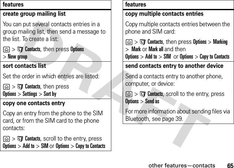 other features—contacts65create group mailing listYou can put several contacts entries in a group mailing list, then send a message to the list. To create a list:g&gt;AContacts, then press Options&gt;New groupsort contacts listSet the order in which entries are listed:g&gt;AContacts, then press Options&gt;Settings&gt;Sort bycopy one contacts entryCopy an entry from the phone to the SIM card, or from the SIM card to the phone contacts:g&gt;AContacts, scroll to the entry, press Options&gt;Add to&gt;SIM or Options&gt; Copy to Contactsfeaturescopy multiple contacts entriesCopy multiple contacts entries between the phone and SIM card:g&gt;AContacts, then press Options&gt;Marking &gt; Mark or Mark all and then  Options&gt;Add to&gt;SIM or Options&gt; Copy to Contactssend contacts entry to another deviceSend a contacts entry to another phone, computer, or device:g&gt;AContacts, scroll to the entry, press Options&gt;Send asFor more information about sending files via Bluetooth, see page 39.features