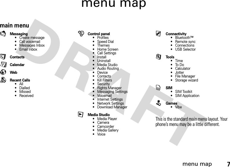 menu map7menu mapmain menuEMessaging• Create message• Call voicemail• Messages Inbox• Email InboxAContactsDCalendarqWebBRecent Calls•All• Dialled•Missed• ReceivedGControl panel• Profiles• Speed Dial• Themes• Home Screen• Call Settings•Install• Uninstall• Media Studio• Audio Routing•Device• Contacts• Kill Filters• Security• Rights Manager• Messaging Settings•Voicemail• Internet Settings• Network Settings• Download ManagerFMedia Studio• Media Player•Camera• Camcorder• Media Gallery•VoiceCConnectivity• Bluetooth™• Remote sync• Connections• USB SelectorITo o l s•Time•To Do• Calculator•Jotter• File Manager• Storage wizardKSIM• SIM Toolkit• SIM ApplicationLGames•VibeThis is the standard main menu layout. Your phone’s menu may be a little different.