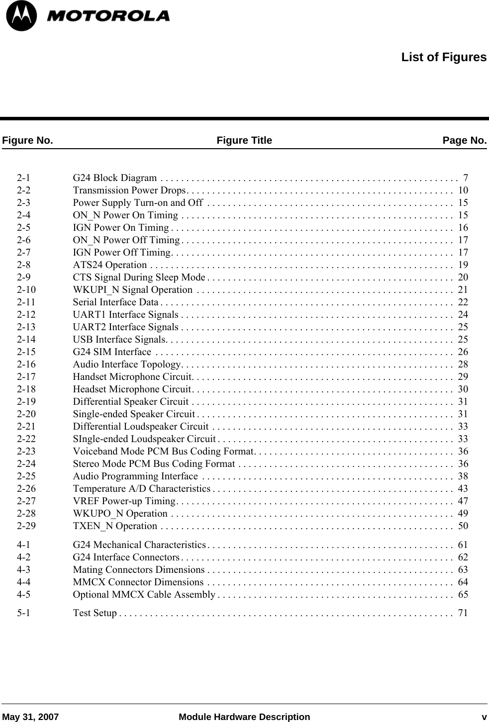 May 31, 2007 Module Hardware Description vFigure No. Figure Title Page No.2-1 G24 Block Diagram . . . . . . . . . . . . . . . . . . . . . . . . . . . . . . . . . . . . . . . . . . . . . . . . . . . . . . . . . .  72-2 Transmission Power Drops. . . . . . . . . . . . . . . . . . . . . . . . . . . . . . . . . . . . . . . . . . . . . . . . . . . .  102-3 Power Supply Turn-on and Off  . . . . . . . . . . . . . . . . . . . . . . . . . . . . . . . . . . . . . . . . . . . . . . . . 152-4 ON_N Power On Timing . . . . . . . . . . . . . . . . . . . . . . . . . . . . . . . . . . . . . . . . . . . . . . . . . . . . .  152-5 IGN Power On Timing . . . . . . . . . . . . . . . . . . . . . . . . . . . . . . . . . . . . . . . . . . . . . . . . . . . . . . .  162-6 ON_N Power Off Timing . . . . . . . . . . . . . . . . . . . . . . . . . . . . . . . . . . . . . . . . . . . . . . . . . . . . .  172-7 IGN Power Off Timing. . . . . . . . . . . . . . . . . . . . . . . . . . . . . . . . . . . . . . . . . . . . . . . . . . . . . . .  172-8 ATS24 Operation . . . . . . . . . . . . . . . . . . . . . . . . . . . . . . . . . . . . . . . . . . . . . . . . . . . . . . . . . . .  192-9 CTS Signal During Sleep Mode . . . . . . . . . . . . . . . . . . . . . . . . . . . . . . . . . . . . . . . . . . . . . . . .  202-10 WKUPI_N Signal Operation  . . . . . . . . . . . . . . . . . . . . . . . . . . . . . . . . . . . . . . . . . . . . . . . . . . 212-11 Serial Interface Data . . . . . . . . . . . . . . . . . . . . . . . . . . . . . . . . . . . . . . . . . . . . . . . . . . . . . . . . .  222-12 UART1 Interface Signals . . . . . . . . . . . . . . . . . . . . . . . . . . . . . . . . . . . . . . . . . . . . . . . . . . . . .  242-13 UART2 Interface Signals . . . . . . . . . . . . . . . . . . . . . . . . . . . . . . . . . . . . . . . . . . . . . . . . . . . . .  252-14 USB Interface Signals. . . . . . . . . . . . . . . . . . . . . . . . . . . . . . . . . . . . . . . . . . . . . . . . . . . . . . . .  252-15 G24 SIM Interface  . . . . . . . . . . . . . . . . . . . . . . . . . . . . . . . . . . . . . . . . . . . . . . . . . . . . . . . . . .  262-16 Audio Interface Topology. . . . . . . . . . . . . . . . . . . . . . . . . . . . . . . . . . . . . . . . . . . . . . . . . . . . .  282-17 Handset Microphone Circuit. . . . . . . . . . . . . . . . . . . . . . . . . . . . . . . . . . . . . . . . . . . . . . . . . . .  292-18 Headset Microphone Circuit. . . . . . . . . . . . . . . . . . . . . . . . . . . . . . . . . . . . . . . . . . . . . . . . . . .  302-19 Differential Speaker Circuit . . . . . . . . . . . . . . . . . . . . . . . . . . . . . . . . . . . . . . . . . . . . . . . . . . .  312-20 Single-ended Speaker Circuit . . . . . . . . . . . . . . . . . . . . . . . . . . . . . . . . . . . . . . . . . . . . . . . . . .  312-21 Differential Loudspeaker Circuit . . . . . . . . . . . . . . . . . . . . . . . . . . . . . . . . . . . . . . . . . . . . . . .  332-22 SIngle-ended Loudspeaker Circuit . . . . . . . . . . . . . . . . . . . . . . . . . . . . . . . . . . . . . . . . . . . . . . 332-23 Voiceband Mode PCM Bus Coding Format. . . . . . . . . . . . . . . . . . . . . . . . . . . . . . . . . . . . . . .  362-24 Stereo Mode PCM Bus Coding Format . . . . . . . . . . . . . . . . . . . . . . . . . . . . . . . . . . . . . . . . . .  362-25 Audio Programming Interface  . . . . . . . . . . . . . . . . . . . . . . . . . . . . . . . . . . . . . . . . . . . . . . . . .  382-26 Temperature A/D Characteristics . . . . . . . . . . . . . . . . . . . . . . . . . . . . . . . . . . . . . . . . . . . . . . . 432-27 VREF Power-up Timing. . . . . . . . . . . . . . . . . . . . . . . . . . . . . . . . . . . . . . . . . . . . . . . . . . . . . .  472-28 WKUPO_N Operation . . . . . . . . . . . . . . . . . . . . . . . . . . . . . . . . . . . . . . . . . . . . . . . . . . . . . . .  492-29 TXEN_N Operation . . . . . . . . . . . . . . . . . . . . . . . . . . . . . . . . . . . . . . . . . . . . . . . . . . . . . . . . .  504-1 G24 Mechanical Characteristics. . . . . . . . . . . . . . . . . . . . . . . . . . . . . . . . . . . . . . . . . . . . . . . . 614-2 G24 Interface Connectors. . . . . . . . . . . . . . . . . . . . . . . . . . . . . . . . . . . . . . . . . . . . . . . . . . . . .  624-3 Mating Connectors Dimensions . . . . . . . . . . . . . . . . . . . . . . . . . . . . . . . . . . . . . . . . . . . . . . . .  634-4 MMCX Connector Dimensions . . . . . . . . . . . . . . . . . . . . . . . . . . . . . . . . . . . . . . . . . . . . . . . .  644-5 Optional MMCX Cable Assembly . . . . . . . . . . . . . . . . . . . . . . . . . . . . . . . . . . . . . . . . . . . . . .  655-1 Test Setup . . . . . . . . . . . . . . . . . . . . . . . . . . . . . . . . . . . . . . . . . . . . . . . . . . . . . . . . . . . . . . . . .  71List of Figures